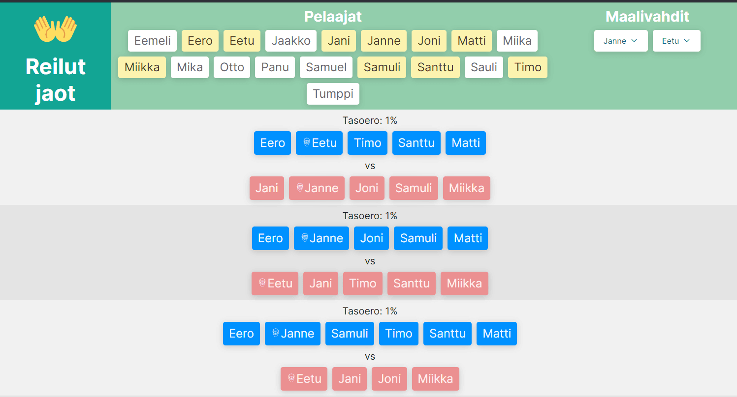 Reilut jaot -sivuston desktop-näkymä