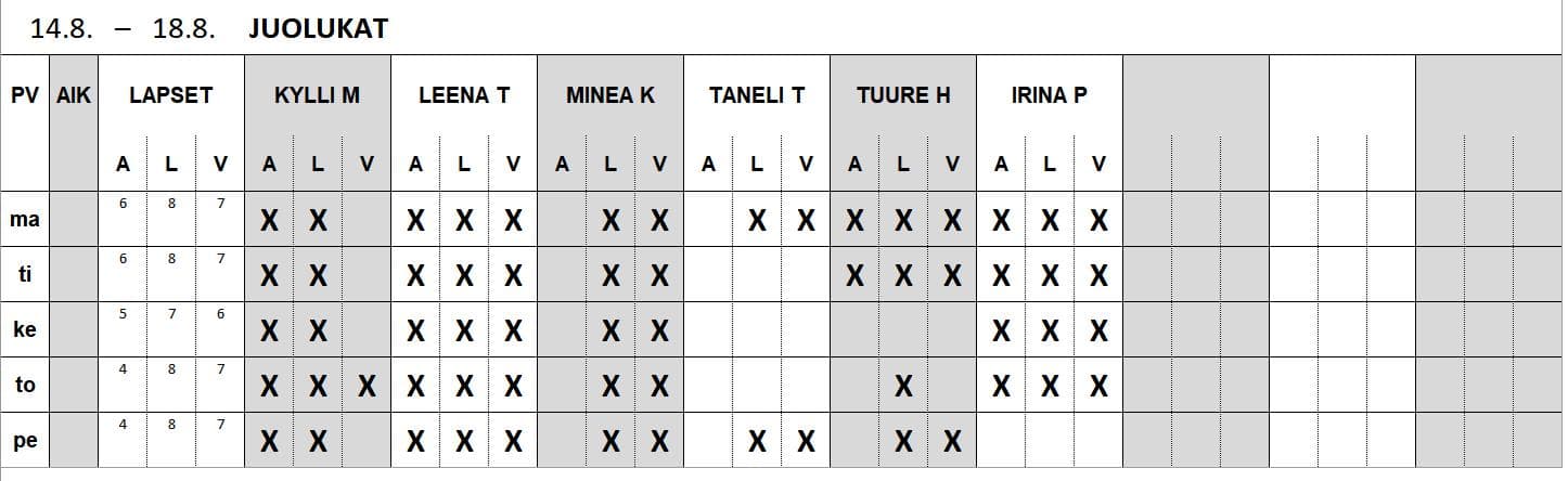 Esitäytetty ruokatilauslappu täydentää myös erityisruokavaliot